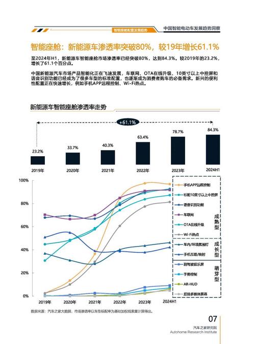 惠州85起亚对未来市场的预测，名爵汽车品牌文化的传播